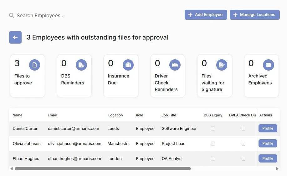 Clear, Accountable Verification