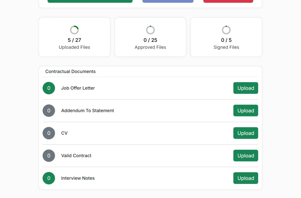 Comprehensive Safer-Recruitment Checks