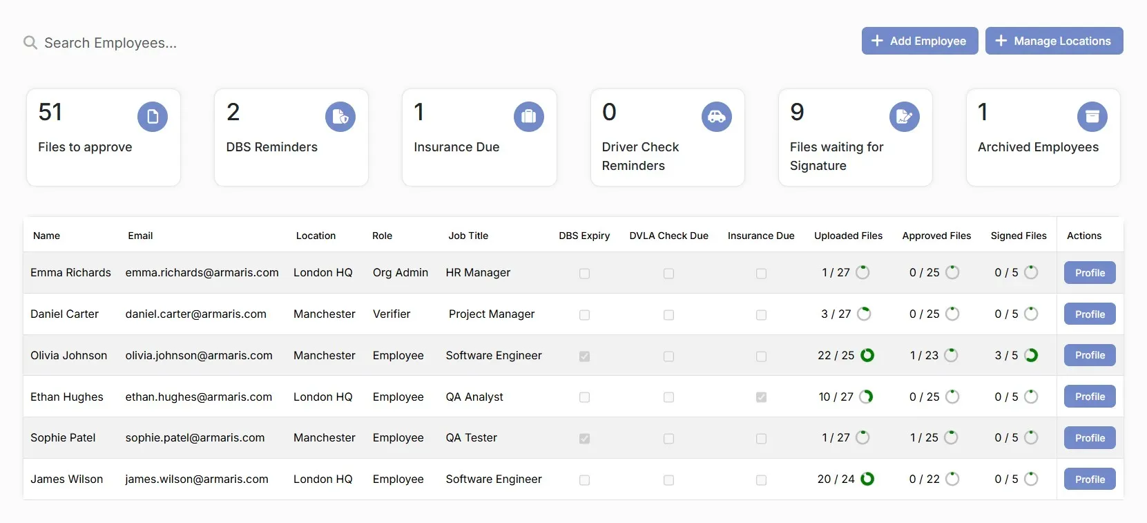 A platform for managing teams
